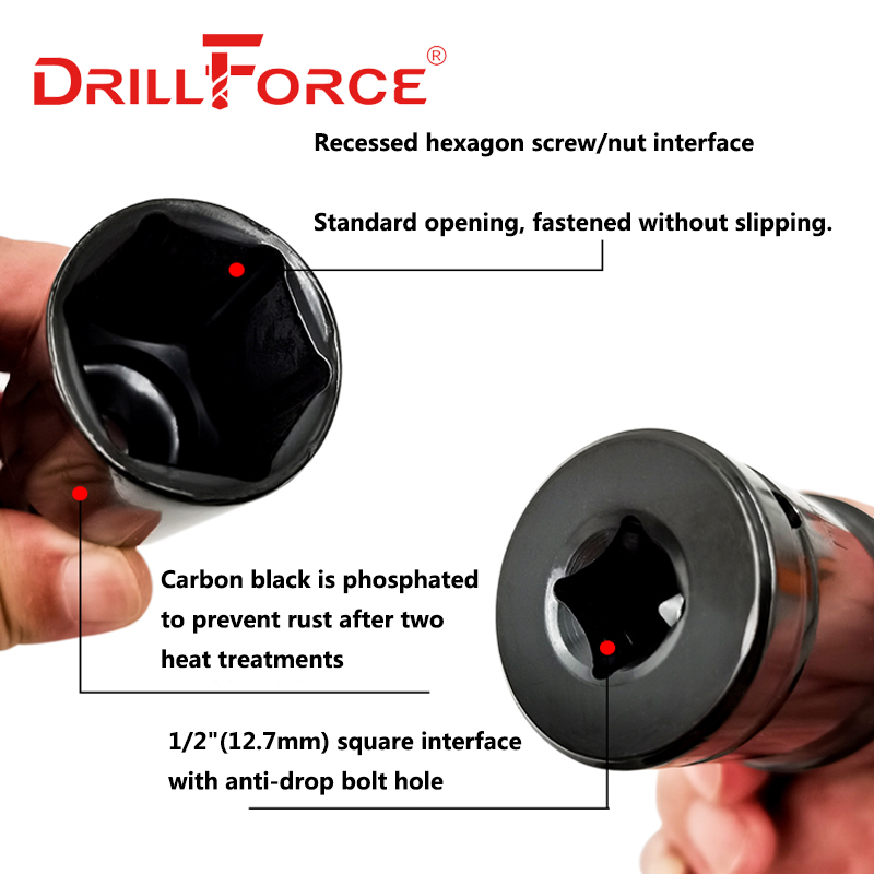 Drillforce 14-32mm Long Wrench - Home Improvement Tim Allen recension och pris