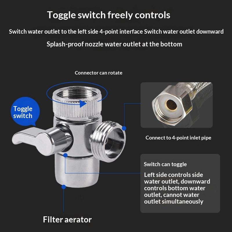 1PC Faucet Adapter Kitchen Sin - Toilet Flush Valve recension och pris
